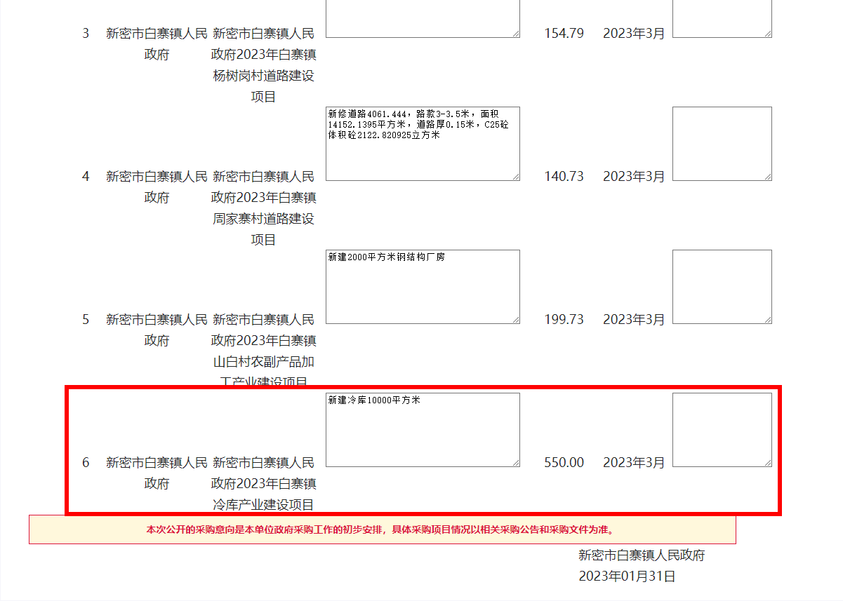 12个冷库项目